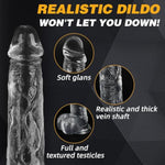 7.8 Inch Transparent Realistic Dildo Female Sex Toy With Strong Suction Cup,Penis Anal Play Vaginal G-Spot Stimulation With Real Veins And Intact Testicles For Male And Female Couples.