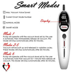 Magna Black Electric Penis Pump - 9" X 2.00" Diameter - Lcd Smart Handheld Usb Rechargeable Untapered Acrylic Round Flange Quick-Disconnect Cylinder