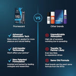 Desensitizing Delay Spray For Men (2.6 Ml) To Help You Last Longer In Bed + Delay Wipes Sexual Enhancer With Extended Climax Control With Benzocaine