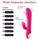 2025 Bullet Adult Toys For Women Today 7 Multiple Modes Pleasure Tools Great Gifts For Men Thrusting & Games For Women Machine With Realistic Sensory New Cheap Heated