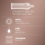 Extra Thin Chocolate-Flavored Condoms for Men – Intense Sensation, 10-Count Pack