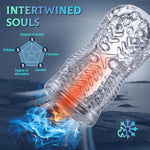 Lh- 3D Realistic Texture Spiral Tunnel Stroker Transparent Silicone Male Masturbator, Portable Penis Training Tool For Men With Multi-Layered Spiral Design, Waterproof & Easy To Clean