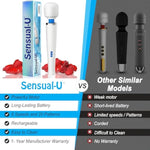 Vibrator Wand Massager – Rechargeable Sex Toy For Adults, Powerful Vibrating Sexual Stimulation Device For Womens, Handheld Personal Cordless Body Massage Wands, Usable With Attachments, 10 Speeds