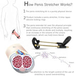 Penis Extender Stretcher Kit, Penis Pump Sex Toys For Men, Male Penis Pump, Penis Trainer, Penis Enlarger, With 6 Silicone Penis Rings, Wearable Adjustable Traction Trainer, Men'S Sex Toys
