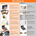 Deluxe Art Set for Drawing and Painting - 192 Piece Art Supplies Kit