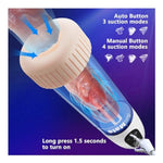 Penis Pump Sex Toys For Men, Electric Penis Vacuum Enlargement Pump With 4 Manual Training And 3 Auto Suction Modes, Automatic Male Masturbator With Pocket Pussy, Adult Sex Toy For Men Stronger Bigger