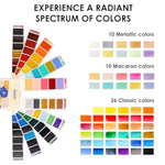 Portable Watercolor Paint Set with 56 Colors, Water Brush, and Palette
