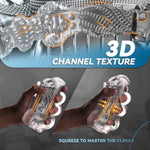 Male Masturbator For Male Flesh Pocket Pussies Light Couple Foreplay Sex Toys For Men, Adult Toy Manual Sucking Insertion With Vaginal Spiral Texture, Blowjob Penis Training For Men
