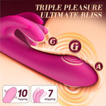 G Spot Vibrator Rabbit Sex Toy For Women - Female Bunny Vibrators Anal Thrusting Dildo With 10 Flapping & Finger Vibrating Modes Dual Vibrator Clitoral Stimulator Women'S Adult Sex Toys