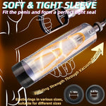 Penis Vacuum Pump Pussy Pump Set?Manual Penis Enlarger Enlargement Extend Pump Air Pressure Device, Clitoral Pump Vagina Pumps Sexual Pleasure Suckers Tools for Couples