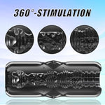 Male Masturbator,Pocket Pussy,Realistic Male Sex Toys For Men,Mens Masturbators,3D Realistic Pocket Masturbator,Reusable Soft Stretchy Pocket Pussies (Black)