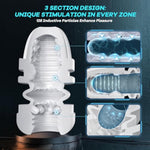 Male Masturbator Mens Sex Toys - Penis Pump Sex Toy For Men With 9 Sucking & 9 Thrusting & 9 Vibrating, App Control Adult Toys Pocket Pussy 3D Male Stroker With Visual Screen Blowjob Toy