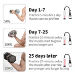 3Pcs Penis Pump Masturbator Sleeve Realistic Vagina Cover Replacement Sealing Cap For Male, Penis Vacuum Pump Enhancement Sleeve Accessories Stronger Bigger Erections Pump