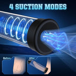 Electric Penis Pump Sex Toys - Automatic Penis Vacuum Enlargement Pump With 4 Suction Intensities, Digital Display & Powerful Suction, Rechargeable Adult Toys Training For Men Stronger Bigger Erection