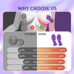 2-in-1 Nipple & Clitoral Vibrator – Wireless Remote Control with 10 Modes