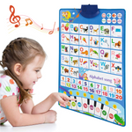 Interactive Alphabet Wall Chart For Toddlers 2-4 “ Learn Abc Letters, Numbers, Words, Spelling Toys For Toddlers, Kids Learning Toys, Speech Therapy Toys For Toddlers 1-3, Alphabet Toys