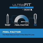 Ultra-Fit Bare Sensation Condoms – Thin Design for Maximum Comfort & Feel