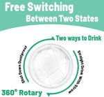 40 OZ Tumbler Lid Replacement Fit for Stanley Cup, 2 Pack Clear Replacement Lids Fit for Stanley Travel Tumbler, Spill Proof Tumbler Covers for Stanley Cup Accessories (Clear - White)