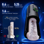 Automatic Male Masturbator with Rotation, Thrusting and Heating Functions