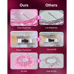 Fairy Lights Battery Operated, Twinkle String Lights Waterproof Silver Wire 5 Feet 60 Led Firecracker Starry Lights For Diy Wreath Home Wedding Party Bedroom Mason Jar Holiday Christmas, Pink