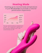 App-Controlled Rabbit Vibrator – Dual Motor G-Spot & Clitoral Stimulator with Remote