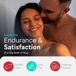 Premium Ultra-Thin Latex Condoms – 36 Count, Large Size with Silicone Lubricant