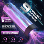 Automatic Penis Enlargement Pump For Men Erection With 6 Training Modes, 3 Suction Mode, Electric Water Penis Pump Cock Penis Vacuum Pump With 2 Replaceable Silicone Rings For Male Erection Training
