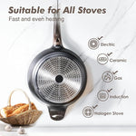 Nonstick Frying Pan Skillet with Lid, 12 Inch Large Deep Frying Pan, 5 Qt Non Stick Saute Pan with Cover, Induction Pan, Healthy Non Toxic Cooking Pan with Helper Handle, PFOA PFOS Free