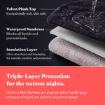 Waterproof Queen Bed Blanket for Couples, Soft Absorbent Polyester & TPU Cover
