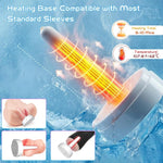 Heated Dual-Texture Male Masturbator with TPE Sleeve, Heating Rod & Storage Box