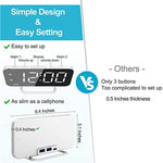 Super Slim LED Digital Alarm Clock With Diming Mode And 4 Levels Brightness