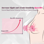 Adjustable Transparent Pink Nipple Suckers – Suction Stimulator for Sensory Play