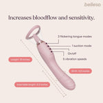 FlutterWand Silicone Vibrator | Clitoral & G-Spot Stimulator | Splashproof | USB Rechargeable
