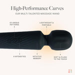 Compact Wand Vibrator – 20 Patterns, 8 Speeds, Quiet Clit Stimulator & Adult Toy