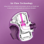 3-in-1 Clitoral & G-Spot Vibrator with Suction, Dual Stimulation & Detachable Design