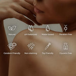 Natural, Personal Lubricant For Men, Women And Couples | Ph Balanced Formula | Made With Natural Ingredients | Water Based, Non-Staining, Non-Sticky And Condom Compatible - 2 Fl Oz