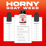 Horny Goat Weed For Men And Women - [Maximum Strength 1590Mg] - Maca, Ginseng, L-Arginine, Tribulus - Premium Hornygoatweed - Icariin Epimedium - 3Rd Party Tested - Usa Made - 60 Count