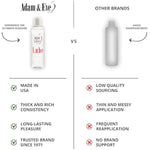 Premium Water Based Lube - Personal Lubricant For Women, Men, Couples & Toys - Thick, Long Lasting, Non-Sticky, Non-Staining Gel For Sex, Anal & Masturbation - 4 Oz (2 Pack)