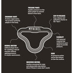 Ring Intense – Silicone Ring, Medical Design To Prolong & Maintain Erections Without Side Effects – Comfortable, Adaptable & Durable