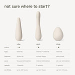 Spot And Vibe Set - 5 Speed Easy-To-Use Cordless Massager & 100% Platinum-Grade Silicone Cordless Clitoral Stimulator