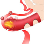 Finger Vibrator Women Sex Toys For G Spot Clitoral Stimulator, Couples Sex Toys With 10 Vibrations & Heating, Rechargeable Mini Vibrator Female Adult Toys, Clit Vibrators Adult Toys For Women Pleasure