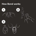 Bond Wearable Cock Ring Vibrator Sex Toy | Vibrating Penis Ring | App & Remote Controlled | Powerful Male Vibrator With 2 Sizes & Custom Fit | Adult Sex Toys Gifts For Men And Couples