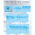2 Packs Manual Male Masturbator, Male Stroker Pocket Pussy Sex Toys, Jelly Blue