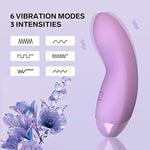 Clitoral Vibrator For Women And Couples, Tongue Shape Mini Vibrator With 3 Intensities & 6 Vibration Modes, Quick Orgasm Adult Sex Toys For Clit Nipple Vagina