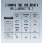 Ring Intense – Silicone Ring, Medical Design To Prolong & Maintain Erections Without Side Effects – Comfortable, Adaptable & Durable