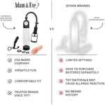 Adam'S Pleasure Kit For Him, 6 Piece Penis Pump Kit With Cock Rings, Prostate Massager, Realistic Stroker, Male Enhancement Set For Stamina Training, Performance, And Intense Pleasure