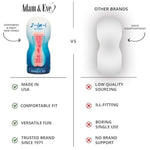 2 In 1 Stroker Realistic Vagina & Ass Male Masturbator Textured Pocket Pussy & Anal Flesh Light With Suction Power Adjustable Intensity For Lifelike Pleasure And Maximum Satisfaction
