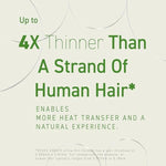 Sheath Ultra Thin Lubricated Condoms With Reservoir Tip, 36-Pack, Regular Fit Natural Latex Male Condom With Silicone Base,Vegan-Friendly, Discreet Package