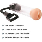 Adam'S Promax Penis Pump With Built In Pressure Gauge, Enlarge To Improve Erection Cock Sexual Stimulation Device, Mens Erectile Dysfunction Adult Sex Toy To Increase Penile Size, Clear