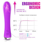 Thermostatic Vaginal Massage Stick - Usb Rechargeable Silicone Mute Waterproof Universal Vibrator 9 Vibration Modes For Muscle Massage, Clitoral G-Spot Nipple Stimulation (Purple)